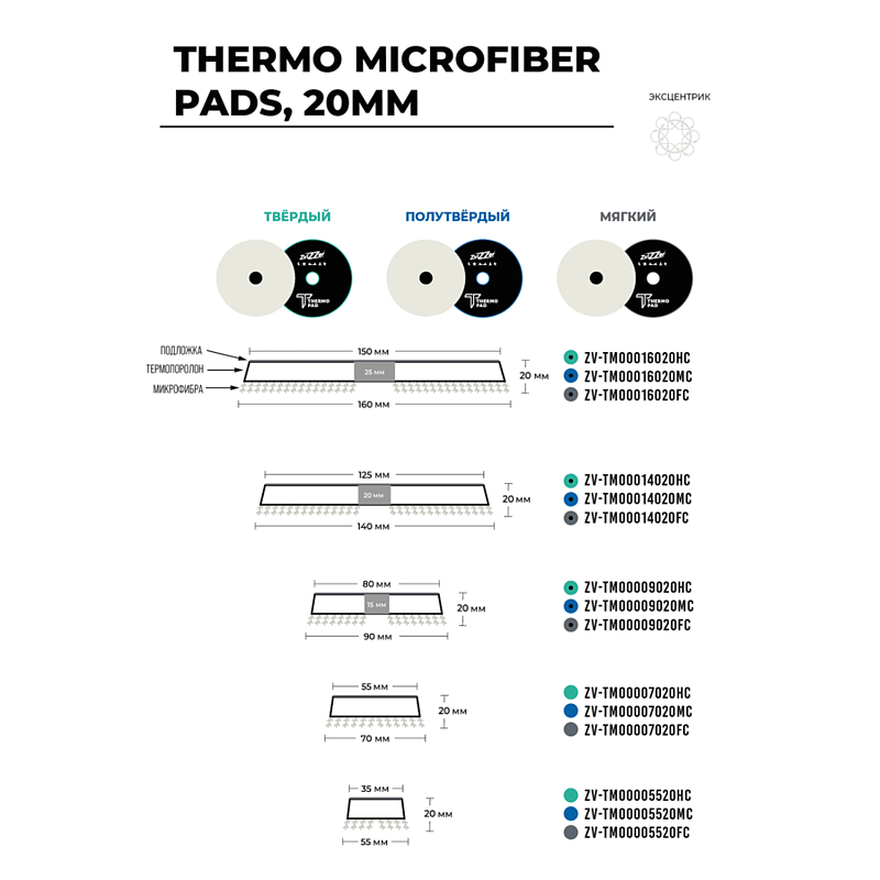 Zvizzer Thermo Microfiber 140/20/125мм Комплект 2шт.  Полировальный круг микрофра короткая  на мягком Termo поролоне с липучкой.