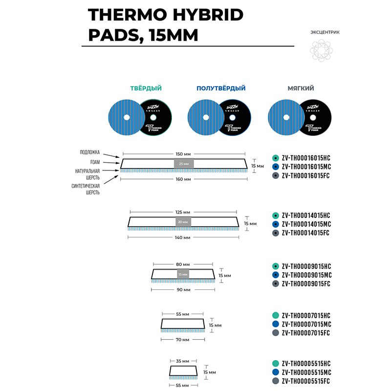 Zvizzer Thermo Hybrid 60-70/15/55мм Комплект 5 шт. Полировальный гибридный круг из натурального и искусственного меха на BK –мягком Termo поролоне с липучкой.