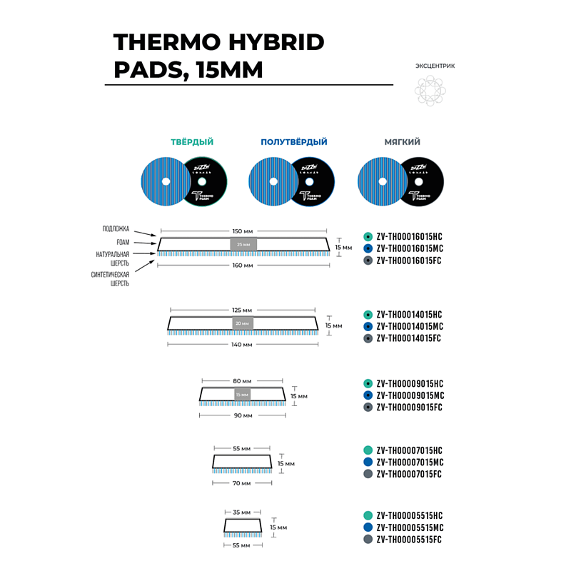 Zvizzer Thermo Hybrid 150-155/15/150мм Комплект 2 шт. Полировальный гибридный круг из натурального и искусственного меха на полутвёрдом Termo поролоне с липучкой.