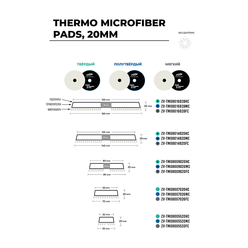 Zvizzer Thermo Microfiber 160/20/150мм Комплект 2шт.  Полировальный круг микрофра короткая  на твёрдом Termo поролоне с липучкой.