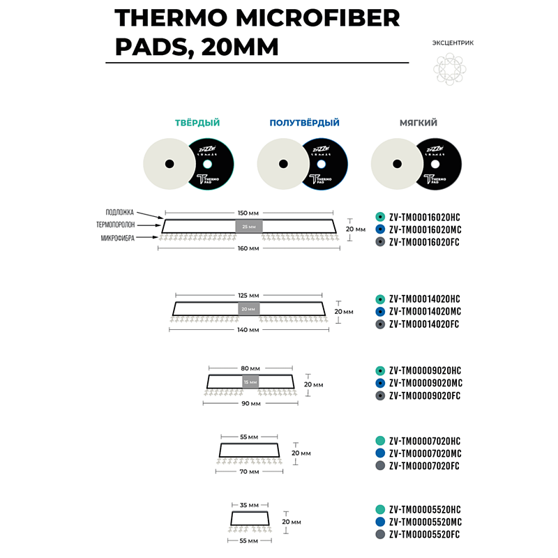 Zvizzer Thermo Microfiber 70/20/55мм Комплект 5шт.  Полировальный круг микрофра короткая  на полутвёрдом Termo поролоне с липучкой.