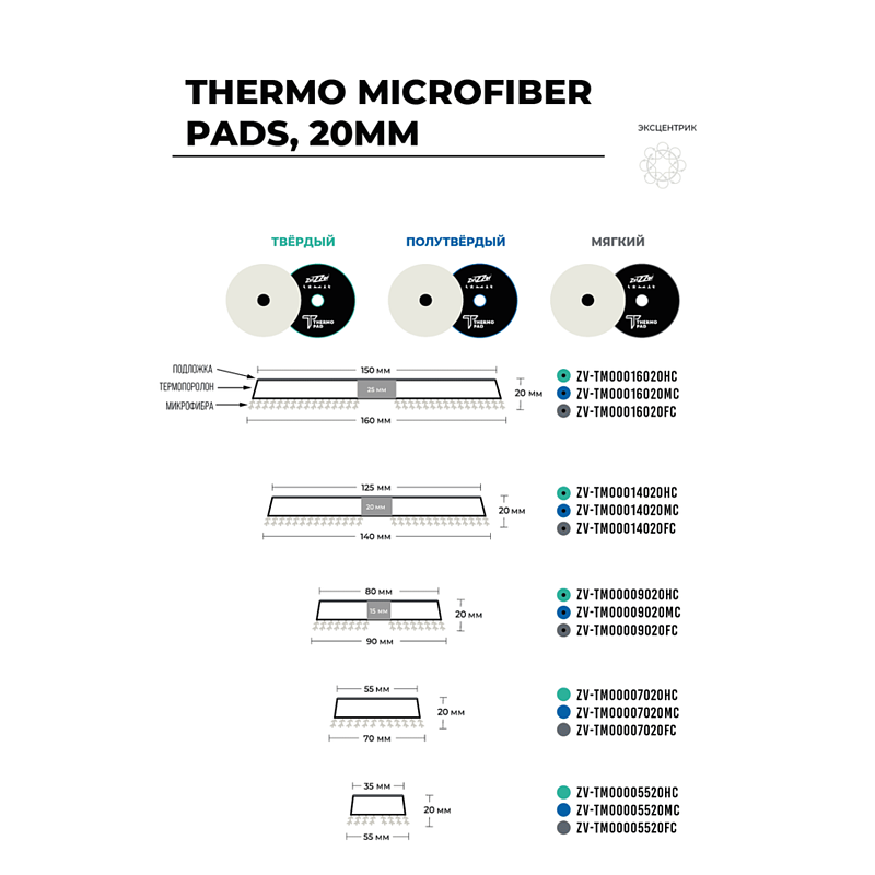 Zvizzer Thermo Microfiber 160/20/150мм Комплект 2шт.  Полировальный круг микрофра короткая  на мягком Termo поролоне с липучкой.