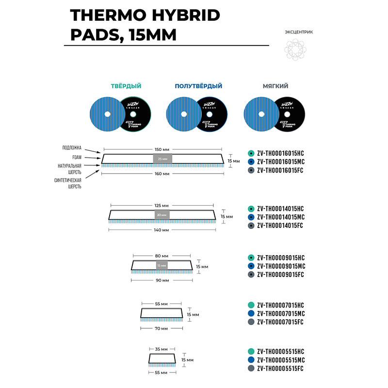 Zvizzer Thermo Hybrid 85-90/15/80мм Комплект 2 шт. Полировальный гибридный круг из натурального и искусственного меха на BK –мягком Termo поролоне с липучкой.