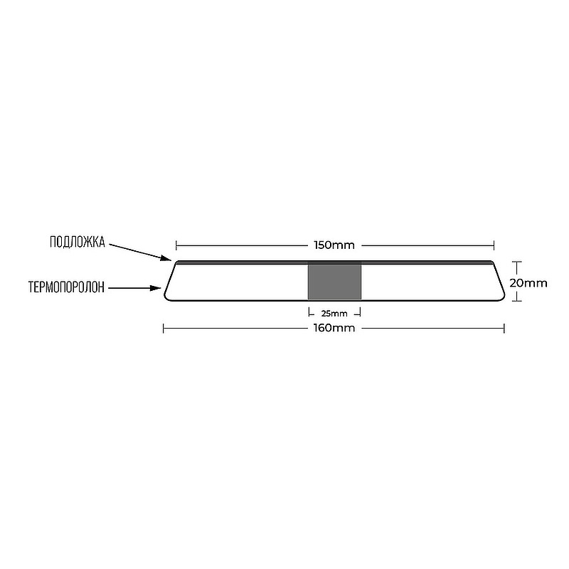 Zvizzer Thermo Pads MEDIUM 150мм 155-160/20/150мм Комплект 2 шт. Полировальный термостойкий поролоновый синий круг средней жесткости 13 kPa.