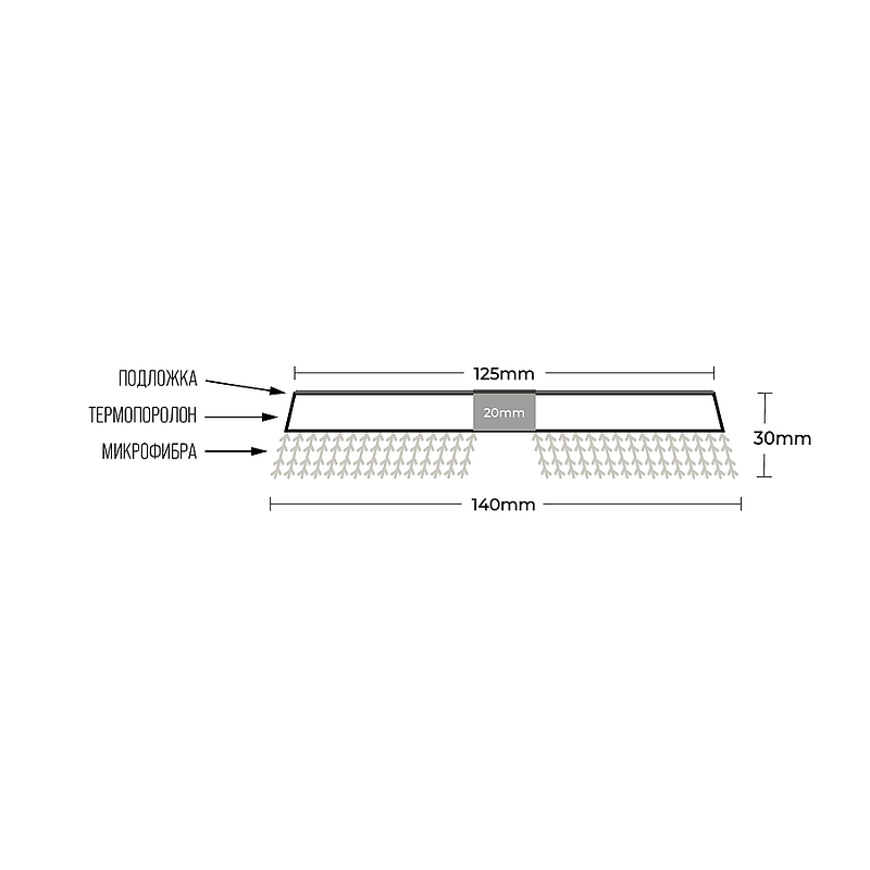 Zvizzer Thermo Microfiber 140/30/125мм Комплект 2шт. Полировальный микрофибровый круг на полутвёрдом Termo поролоне с липучкой.