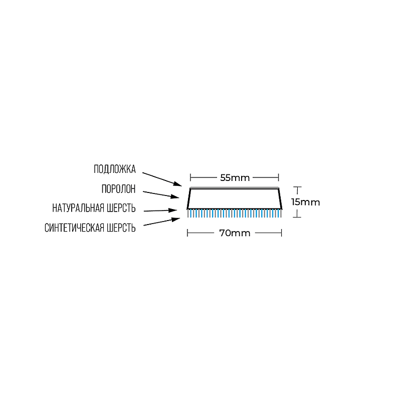 Zvizzer Thermo Hybrid 70/15/55мм Комплект 5 шт. Полировальный гибридный круг из натурального и искусственного меха на полутвёрдом Termo поролоне с липучкой.