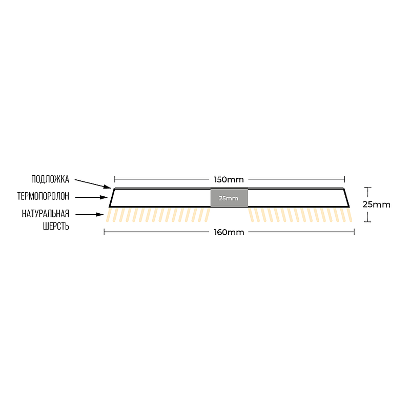 Zvizzer Thermo Wool 160/25/150мм Комплект 2 шт. Полировальный круг из натурального меха на полутвёрдом Termo поролоне с липучкой.