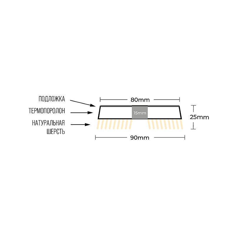 Zvizzer Thermo Wool 90/25/80мм. Комплект 2 шт. Полировальный круг из натурального меха на полутвёрдом Termo поролоне с липучкой.