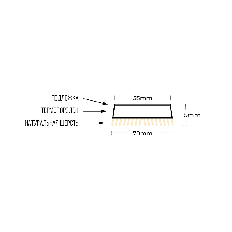 Zvizzer Thermo Wool 70/20/55мм. Комплект 5 шт. Полировальный круг из натурального стриженого меха на полутвёрдом Termo поролоне с липучкой.