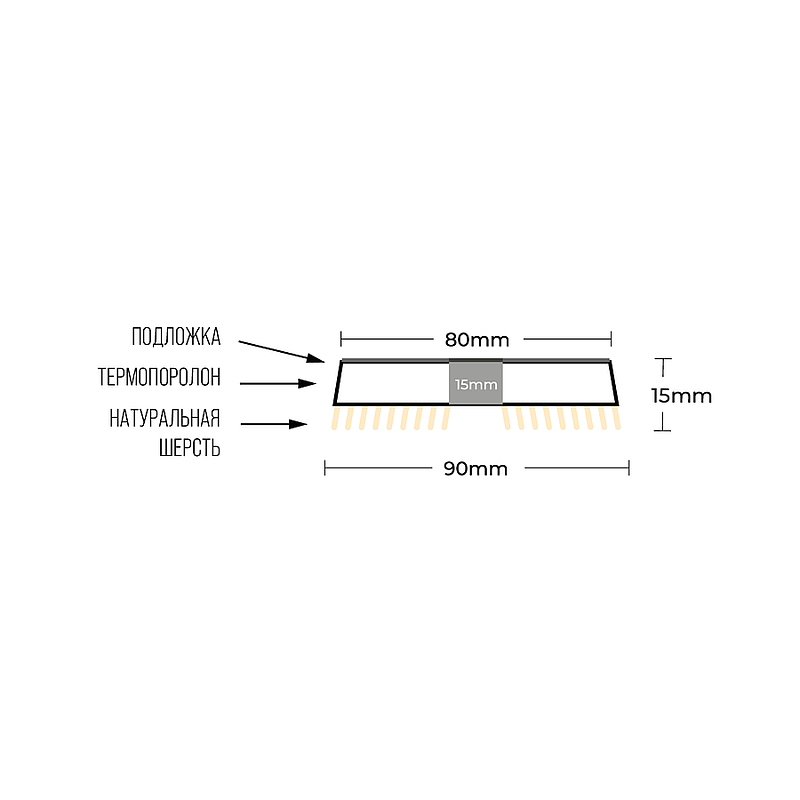 Zvizzer Thermo Wool 90/15/80мм. Комплект 2 шт. Полировальный круг из натурального стриженого меха на полутвёрдом Termo поролоне с липучкой.