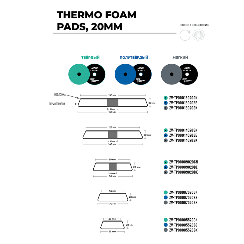 Zvizzer Thermo Pads ULTRA SOFT 130-140/20/125мм Компл.2 шт. Полировальный термостойкий поролоновый чёрный круг ультра мягкий 4 kPa.