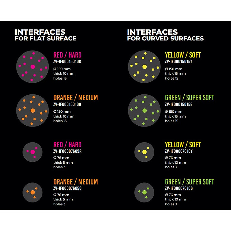 Интерфейс для шлифовки из поролона ультра мягкий, 150/15/мм, 15 отверстий, зеленый